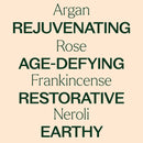 Anti Age Body Lotion with Argan, Aloe and Shea