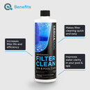 Hot Tub & Spa Filter Cleaner