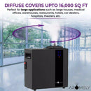 ARO MAX Smart HVAC Scent Diffuser Up to 16,000 Sqft - Bluetooth & Waterless