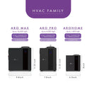 ARO PRO Smart HVAC Scent Diffuser Up to 4,000 Sqft - Bluetooth & Waterless