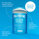 Collagen Peptides