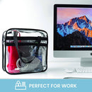 Bagsko Clear Bag, Stadium Approved With Zipper Closure And Front Pocket