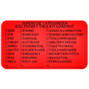 Survival Reference Decal Pack - Collection of 11 Stickers