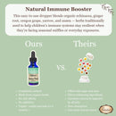 Children's Immune Booster Tincture*  with Organic Echinacea 1 oz.