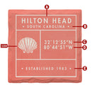 Customizable Fun Facts Coastal | Drink Coasters
