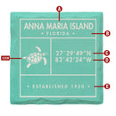 Customizable Fun Facts Coastal | Drink Coasters