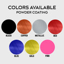 Dinosaur Growth Chart