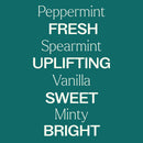 Candy Cane Essential Oil Blend