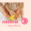 Citrus Squeeze Lotion