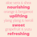 Citrus Squeeze Lotion