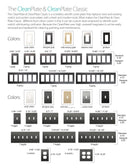 CleanPlate Classic Wall Plate in Copper for Toggle Switches
