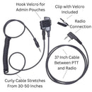 SMC cable (Shoot, Move, Communicate) Baofeng, Yaesu radios to Auxiliary Port for Electronic Earmuffs