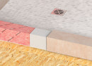 GURU CURB