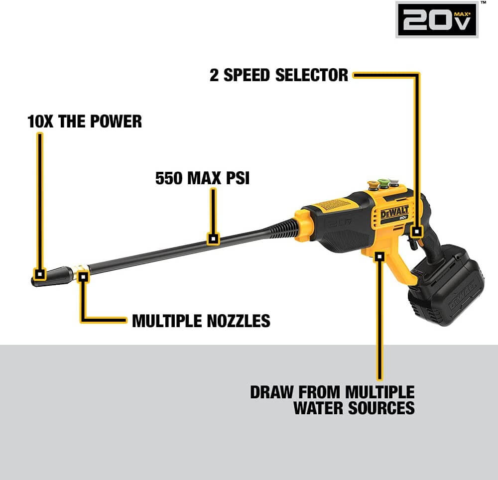 DEWALT DCPW550B 20V MAX 550 psi Cordless Power Cleaner Tool Only