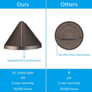 DLA05 8-Pack 5W Low Voltage Integrated LED Outdoor Fence Deck Down Lights Package, 12V LED Step Patio Landscape Lights