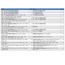163 Piece Mechanics Tool Kit -- DT0002