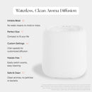 Aroma Diffuser