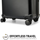 Roamer Expedition Luggage Set
