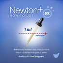 Newton+