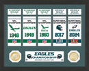 Philadelphia Eagles The Highlant Mint 5x World Champions Commemorative Banner Collection
