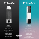 Echo Go™ Hydrogen Water Bottle