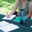 Nalgene OG Motivational Bottle