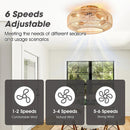 20 Inch Mandy Retro Golden Flush Mount Ceiling Fan with Light and Remote Control