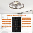 20 Inch Hazel Satin Nickel Flush Mount LED Ceiling Fan with Remote Control