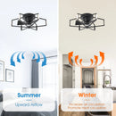 21 Inch Wade Black Industrial Flush Mount LED Ceiling Fan