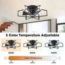 21 Inch Wade Black Industrial Flush Mount LED Ceiling Fan