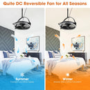 20 Inch Black Industrial Rotatable LED Downrod Fan Floor Fan with Remote Control