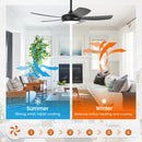 42 Inch Gladys Modern Black LED Ceiling Fan with Remote Control