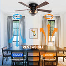 48" Ummuhan Industrial Flush Mount Ceiling Fan with Lighting