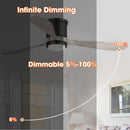 52" Anyan Farmhouse Flush Mount Reversible Ceiling Fan with Lighting and Remote Control