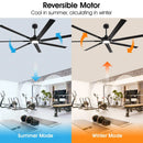 Padus Large Ceiling Fan with Dimmable Light and Remote Control