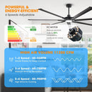 Padus Large Ceiling Fan with Dimmable Light and Remote Control