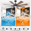 60" Oretha Windmill 8 Blade Led Indoor Oil Rubbed Bronze Ceiling Fan With Remote And Light Kit Included