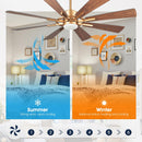 60" Oretha Windmill 8 Blade Led Indoor Oil Rubbed Bronze Ceiling Fan With Remote And Light Kit Included