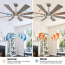 60" Oretha Windmill 8 Blade Led Indoor Oil Rubbed Bronze Ceiling Fan With Remote And Light Kit Included