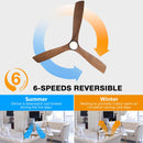 60" Newbury Industrial DC Motor Downrod Mount Reversible Ceiling Fan with Lighting and Remote Control