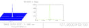 ED80-FCD100 Series Air-Spaced Triplet Refractor Telescope and Field Flattener f/5 to f/7