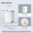 FLEXTAIL TINY PUMP X– WHITE