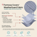 Patio Outdoor Large Sofa Cover Up to 93"L Reserve Grey