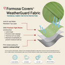 Patio Outdoor Sofa Cover Up to 80"L Aspen Green