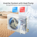 (Open Box) Greenland Single Zone Mini Split AC with Heat Pump (R454B)