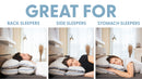 PerformaSleep® 4-Chamber Adjustable Pillow | Memory Foam & Gel Fiber