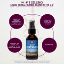 Gum Strength, Oral Health Aid