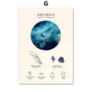 DecorBites™ Constellation Birthstone Zodiac Symbol Canvas Wall Art Home Decor