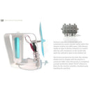 Bio-Energy Kit