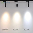 DecorBites™ Adjustable Beam Angle Rail Track Spotlight for Clothing Shoes Shop Galleries
